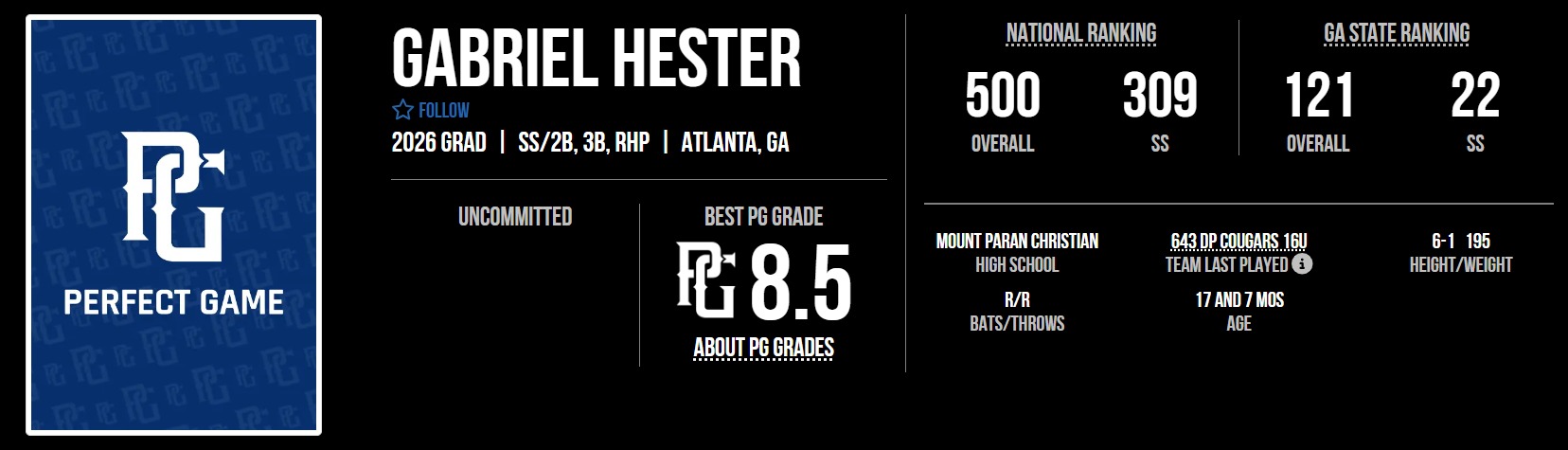 Check out the photos and videos of the baseball recruiting profile Gabriel Hester